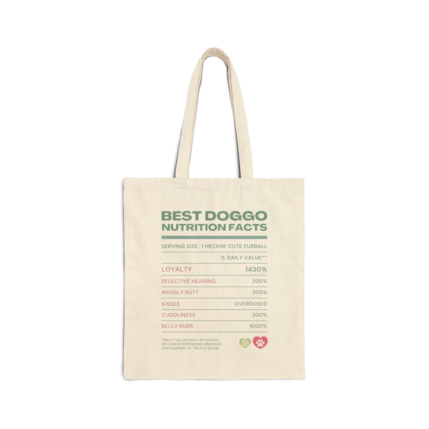 Best Doggo Nutrition Facts Cotton Canvas Tote Bag