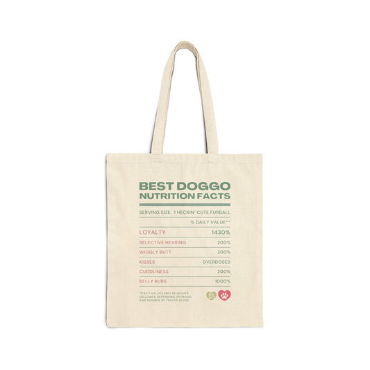 Best Doggo Nutrition Facts Cotton Canvas Tote Bag