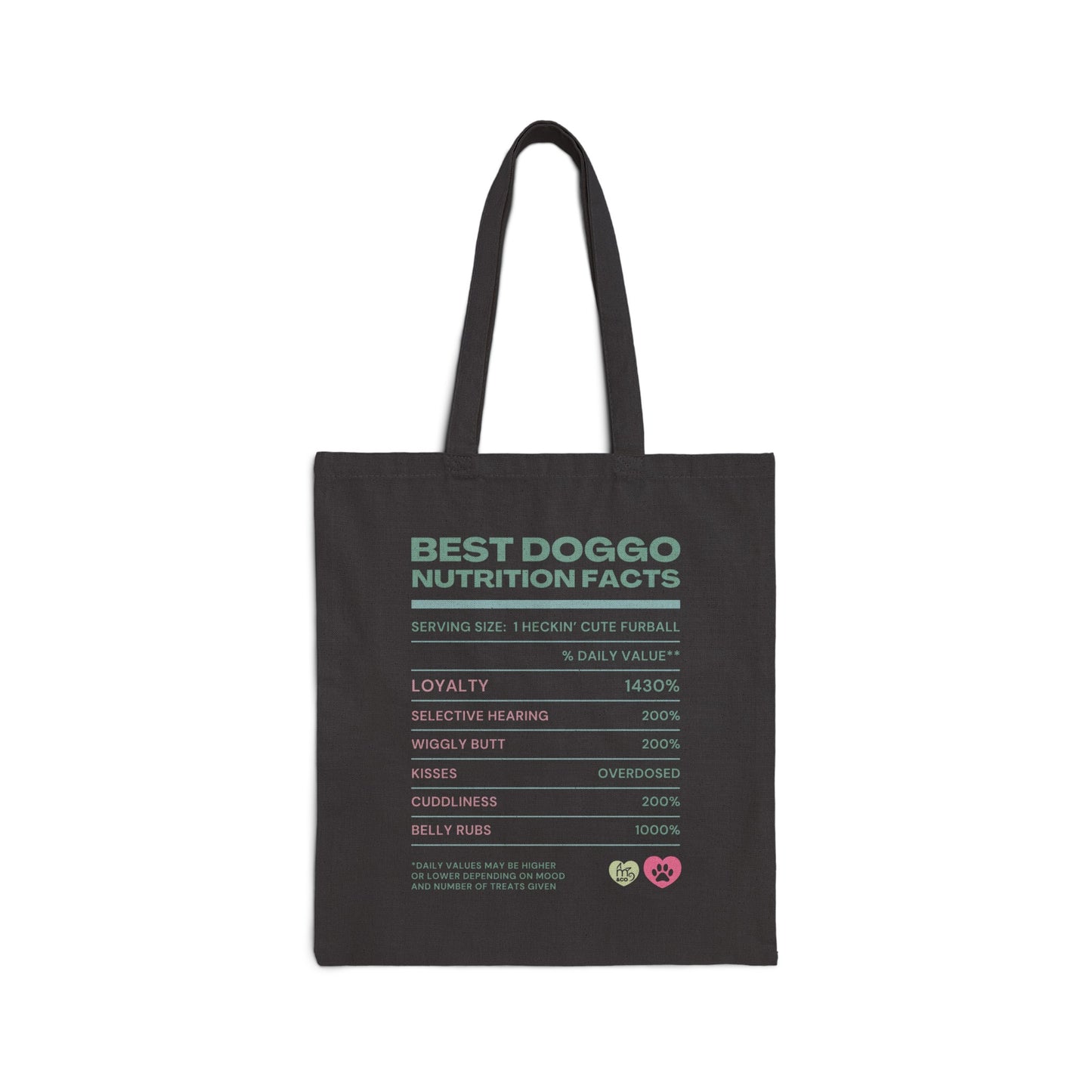 Best Doggo Nutrition Facts Cotton Canvas Tote Bag