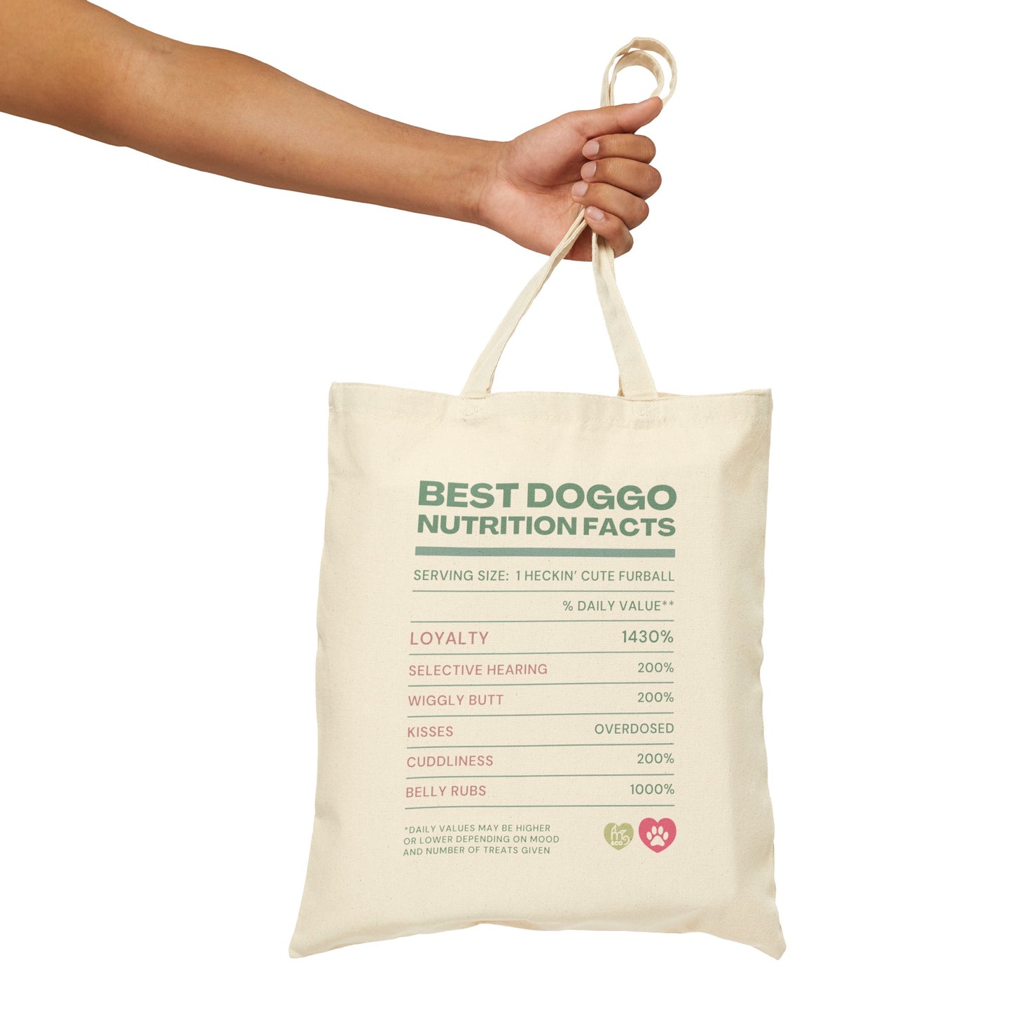 Best Doggo Nutrition Facts Cotton Canvas Tote Bag